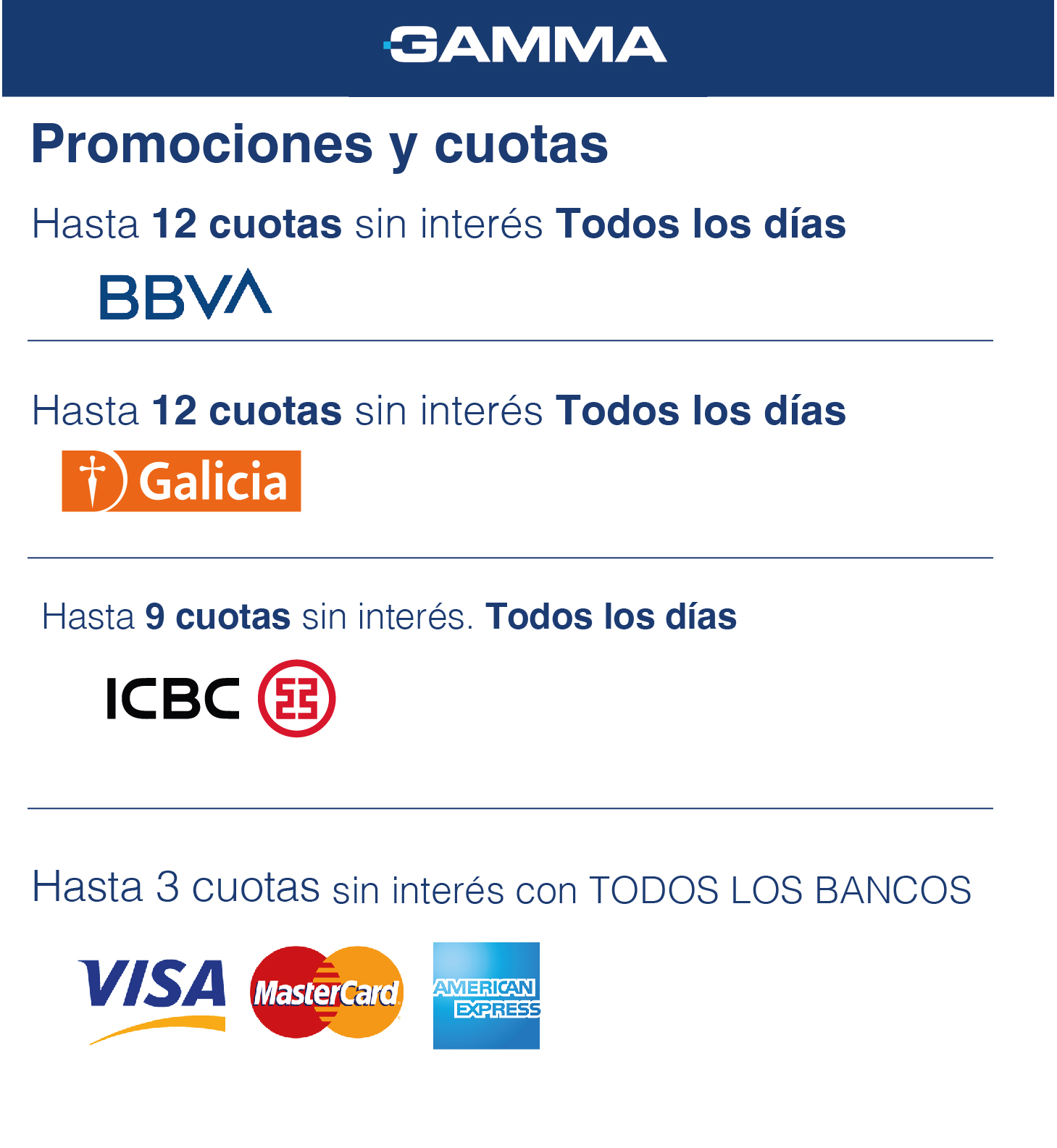 cuotasPromocionesProducto